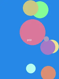 明道孙俪 - 五条悟角色图